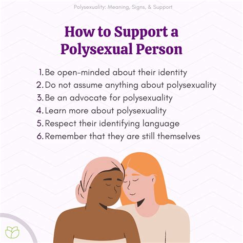 Polysexual: Meaning and FAQs